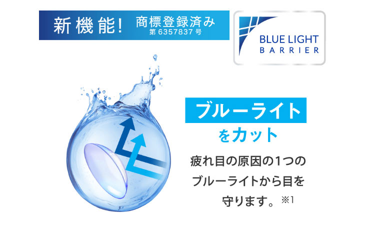 レヴィアブルーライトワンデーカラーには新機能のブルーライトカット機能つき