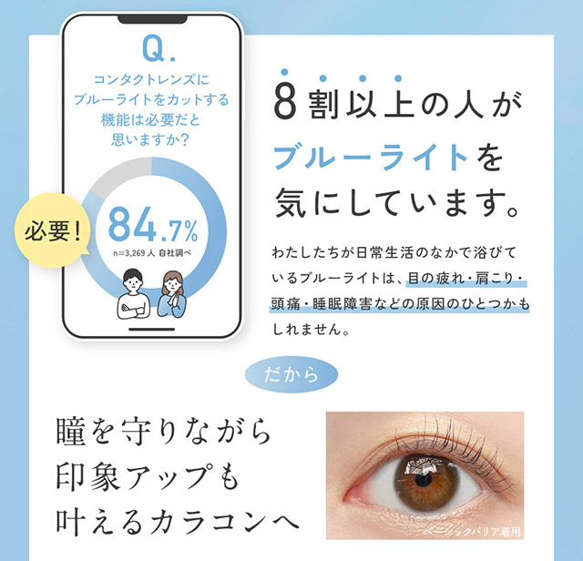 8割以上の人がブルーライトを気にしているから、瞳を守りながら印象アップも叶えるカラコンへ|KIM CHAEWON (キム・チェウォン) of LE SSERAFIMイメージモデルのレヴィア ブルーライトバリアワンデー カラー(REVIA Blue Light Barrier 1DAY color,ブルーライトカット,紫外線カット,1day,10枚入り,DIA14.1mm,BC8.7