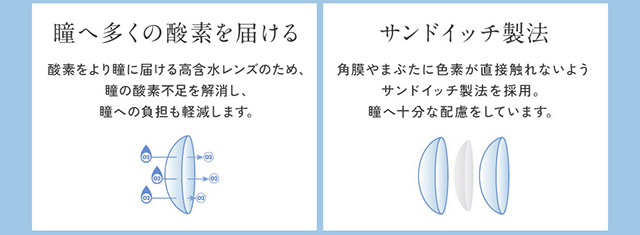 瞳に多くの酸素を届ける,サンドイッチ製法|KIM CHAEWON (キム・チェウォン) of LE SSERAFIMイメージモデルのレヴィア ブルーライトバリアワンデー カラー(REVIA Blue Light Barrier 1DAY color,ブルーライトカット,紫外線カット,1day,10枚入り,DIA14.1mm,BC8.7