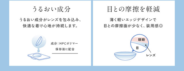 うるおい成分,目との摩擦を軽減|KIM CHAEWON (キム・チェウォン) of LE SSERAFIMイメージモデルのレヴィア ブルーライトバリアワンデー カラー(REVIA Blue Light Barrier 1DAY color,ブルーライトカット,紫外線カット,1day,10枚入り,DIA14.1mm,BC8.7