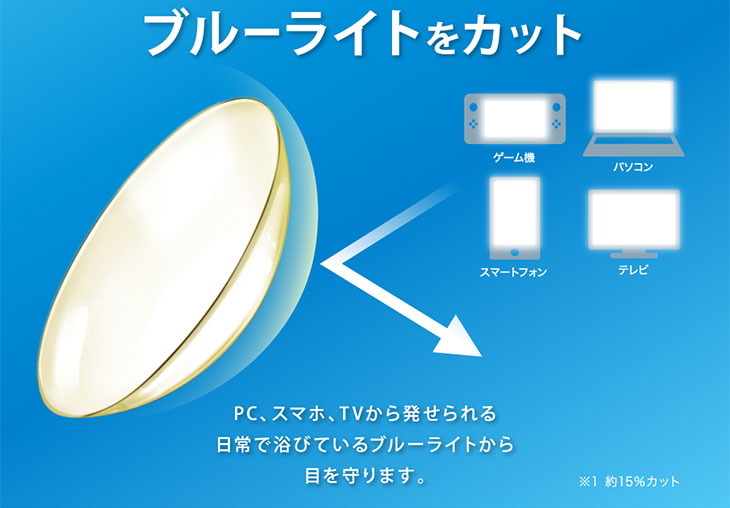 レヴィアブルーライトワンデークリアレヴィアブルーライトワンデークリアには新機能のブルーライトカット機能つき