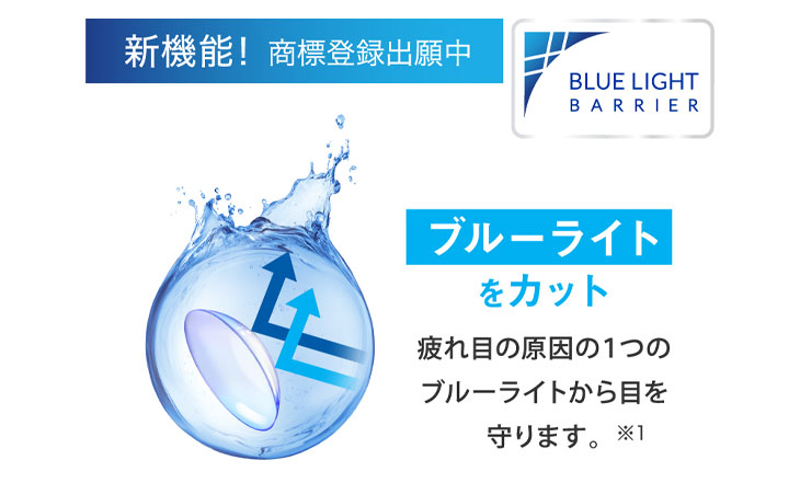 レヴィアブルーライトワンデークリアには新機能のブルーライトカット機能つき