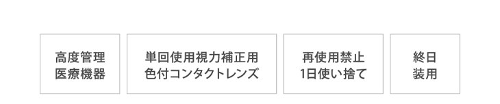 レヴィアブルーライトワンデークリアは再使用禁止1日使い捨てのワンデーカラコン