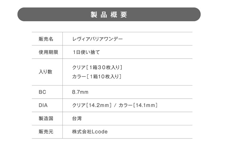 レヴィアブルーライトワンデークリアの製品概要