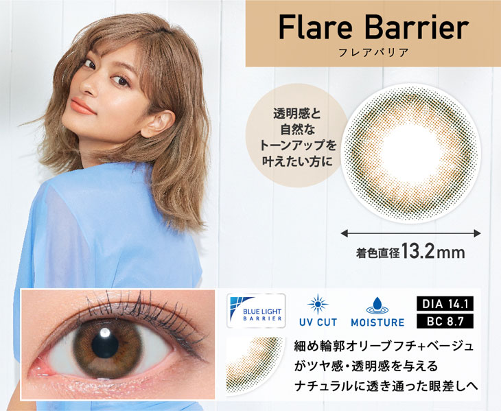 レヴィアブルーライトワンデーカラーのフレアバリア