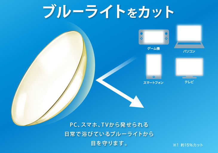 レヴィアブルーライトワンデーカラーレヴィアブルーライトワンデーカラーには新機能のブルーライトカット機能つき