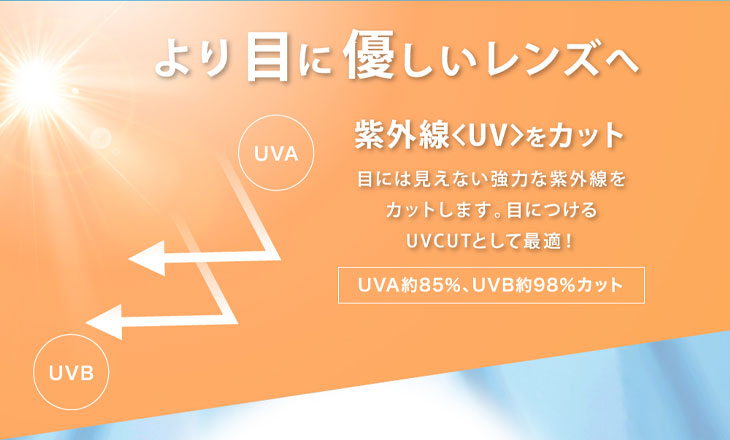 レヴィアブルーライトワンデーカラーは紫外線をカットしより目に優しいレンズへ