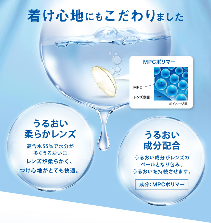 レヴィアブルーライトワンデーカラーはつけ心地にもこだわり高含水&潤い成分配合