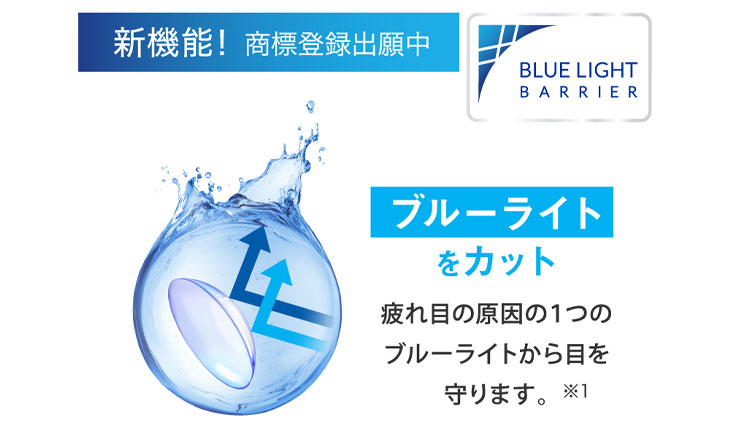 レヴィアブルーライトワンデーカラーには新機能のブルーライトカット機能つき