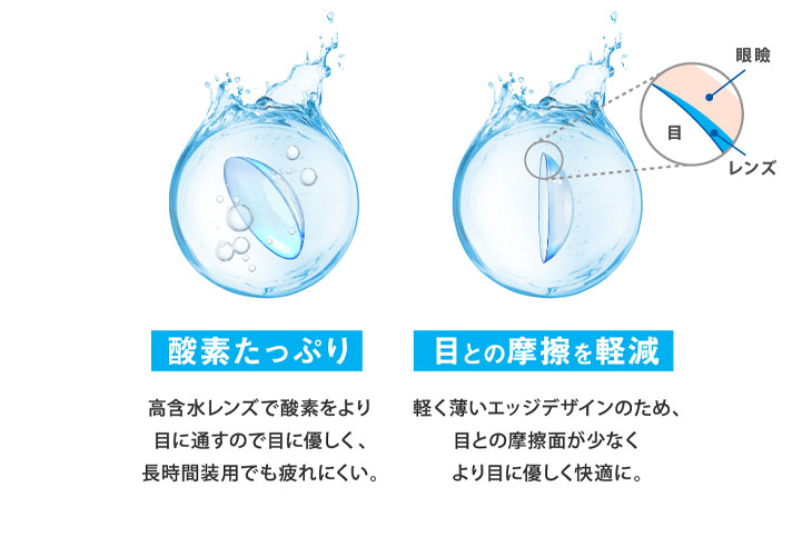 レヴィアブルーライトワンデーカラーは酸素たっぷりの高含水レンズ、また軽く薄いエッジデザインで目との摩擦が少なくより目に優しく快適につけていられます