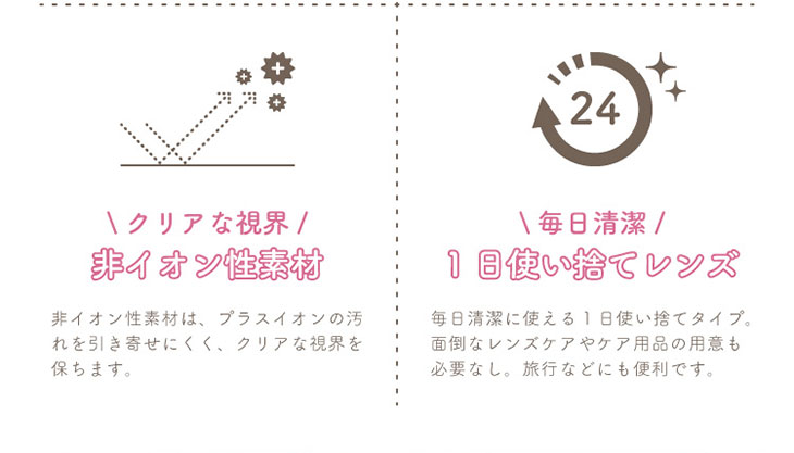 リッチスタンダードのレンズスペック詳細|クリアな視界の非イオン性素材,毎日清潔な1日使い捨てレンズ