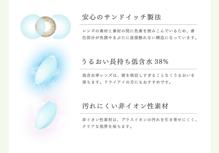 リッチスタンダード2ウィークは安心のサンドイッチ製法で着色部分が角膜やまぶたに直接触れない構造になっています。うるおい長持ちの低含水38%のレンズは涙を吸収しすぎることなくうるおいを保つのでドライアイの方にもおすすめです。非イオン性素材はプラスイオンの汚れを引き寄せにくく、クリアな視界を保ちます。
