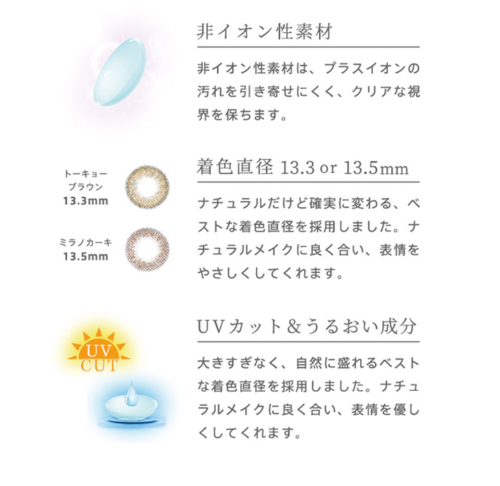 リッチスタンダードプレミアム星玲奈さんイメージモデル|スペック詳細 サンドイッチ製法高含水55%非イオン性素材3トーンカラー着色直径13.5mmと13.3mmUVカットうるおいモイスト成分