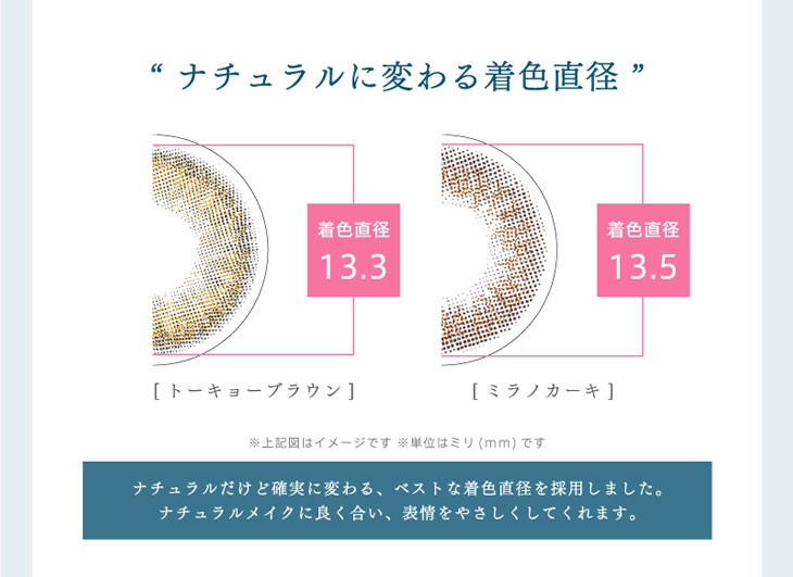 リッチスタンダードプレミアムは13.5~13.5mmのナチュラルに変わる着色直径がポイント。ナチュラルだけど確実に変わる、ベストな着色直径を採用しました。ナチュラルメイクに良く合い、表情をやさしくしてくれます