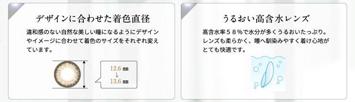 レヴィアワンデーはデザインに合わせた着色直径とうるおい高含水レンズのワンデーカラコン