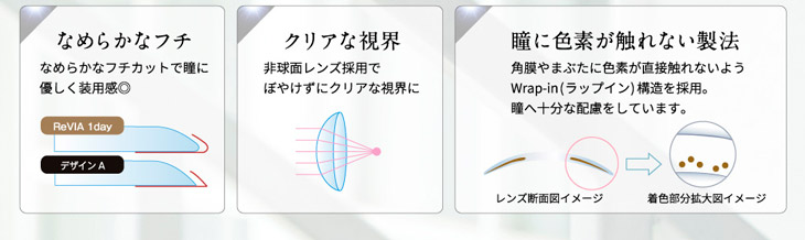 レヴィアワンデーはなめらかなフチと色素が瞳に触れない製法で瞳に優しいワンデーカラコン