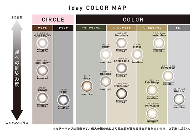 レヴィアワンデーカラーマップ