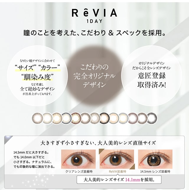 レヴィアワンデーのスペック