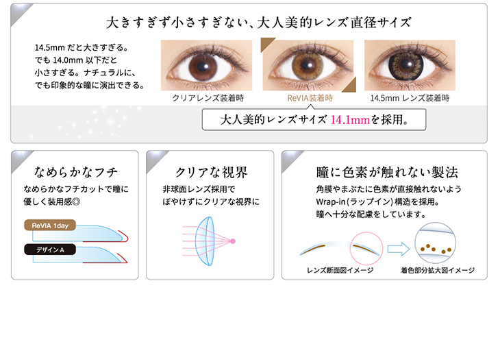 レヴィアワンデー,イメージモデルローラ,レンズスペック,大きすぎず小さすぎない大人美的レンズ直径サイズ,・なめらかなフチ・クリアな視界・瞳に色素が触れない製法