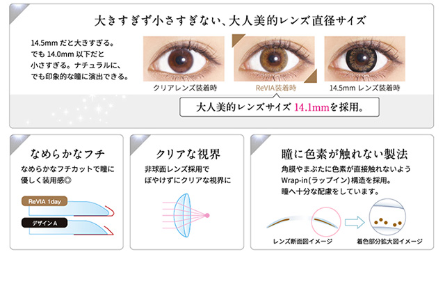レヴィアワンデー,イメージモデルローラ,レンズスペック,大きすぎず小さすぎない大人美的レンズ直径サイズ,・なめらかなフチ・クリアな視界・瞳に色素が触れない製法