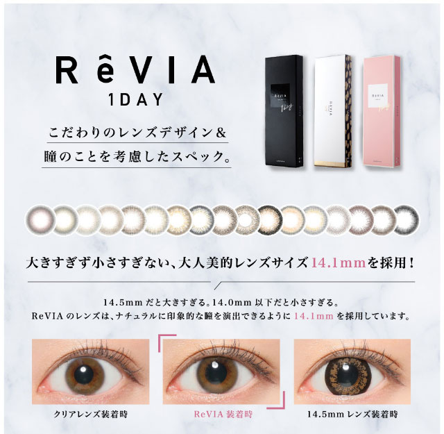 レヴィアワンデーのスペック