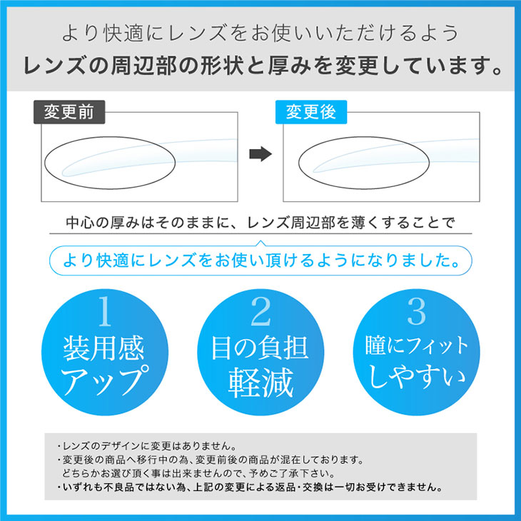 レンズエッジデザインが変更になりました。中心厚やその他デザインには変更ございません。