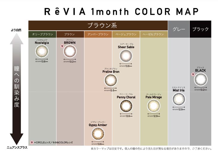 レヴィアワンマンスカラー,理想の瞳が見つかる。印象UPレンズ,ミストアイリス・シアーセーブル・ペールミラージュ・ノスタルジア・ペニーコーラル・プラリネブラン・ジプシーアンバー