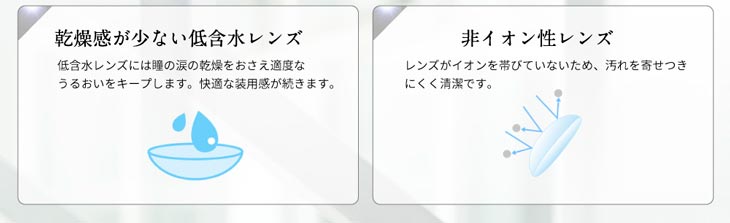 レヴィアワンマンススペック,デザイン別着色直径,うるおい高含水レンズ,UVカット,瞳へ多くの酸素を届ける
