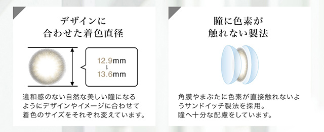 デザインに合わせた着色直径,瞳に色素が触れない製法|ローライメージモデル レヴィアワンマンス (Revia 1month)1ヶ月 カラコン