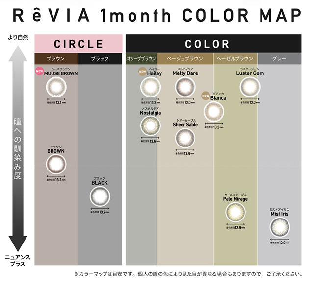 ローラレヴィア ワンマンス(ReVIA 1month color)カラコン送料無料（着レポあり） | モアコンタクト(モアコン)公式カラコン通販