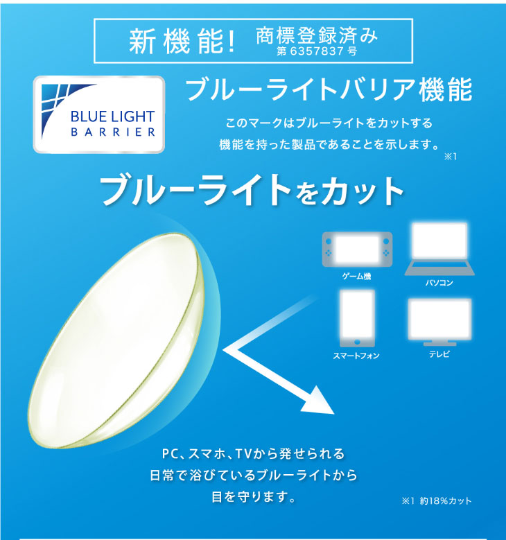 PC,スマホ,TVから発せられる日常で浴びているブルーライトから目を守ります|レヴィアブルーライトワンデークリア