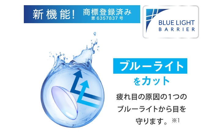 商標登録済み,ブルーライトをカットするコンタクトレンズ