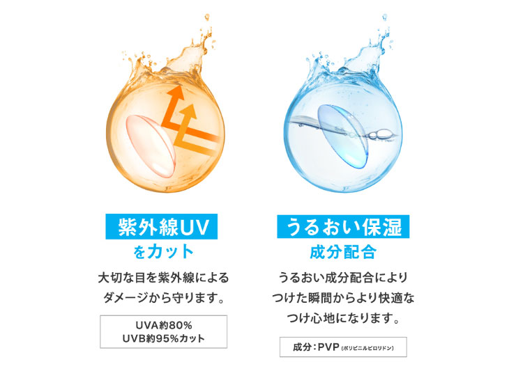 レヴィアブルーライトワンデークリアは紫外線カット,うるおい保湿成分配合