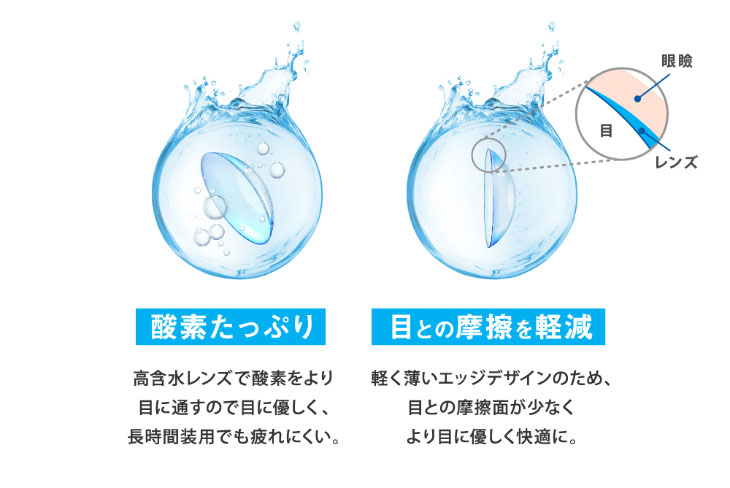 レヴィアブルーライトワンデークリアは酸素たっぷりの高含水レンズ,軽く薄いエッジデザインで目に優しく快適なつけ心地