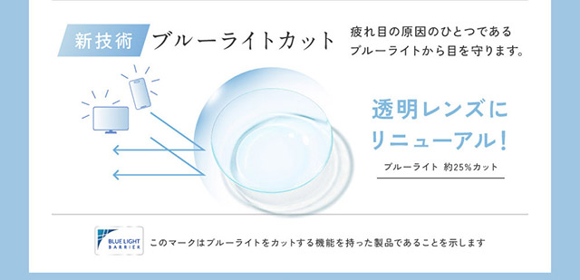 ブルーライトカット,透明レンズにリニューアル|KIM CHAEWON (キム・チェウォン) of LE SSERAFIMイメージモデルの レヴィアブルーライトバリアワンデークリア(ReVIA Blue Light Barrier 1DAY)は業界初ブルーライトをカットするクリアコンタクトレンズ,ブルーライトカット,紫外線カット,1day,30枚入り