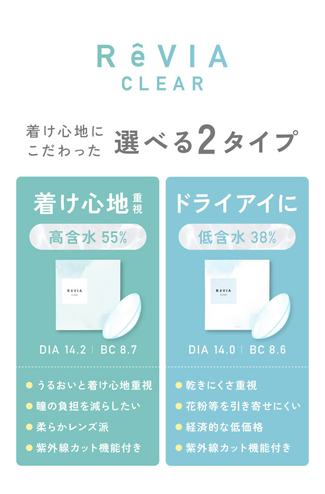 着け心地にこだわった選べる2タイプ|KIM CHAEWON (キム・チェウォン) of LE SSERAFIMイメージモデル 瞳にやさしい高含水クリアコンタクトレンズ レヴィアクリアワンデー 38%(ReVIA CLEAR 1DAY 38%)