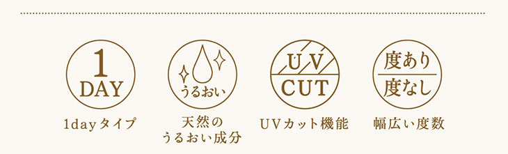 アイコフレワンデーUVM 北川景子イメージモデルカラコン ナチュラルサークルレンズ小さめカラコン