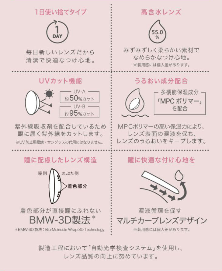 シェリーク,イメージモデルねお,レンズスペック,UVカット機能・うるおい成分配合・毎日清潔な1日使い捨て・高含水レンズ・着色部分が直接触れないBMW-3D製法・快適な付け心地のマルチカーブデザイン