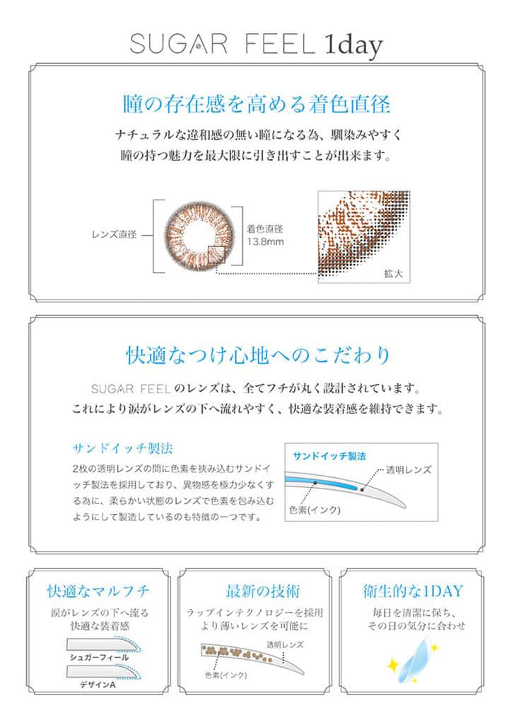 SUGAR FEELがこだわる5つのレンズポイント