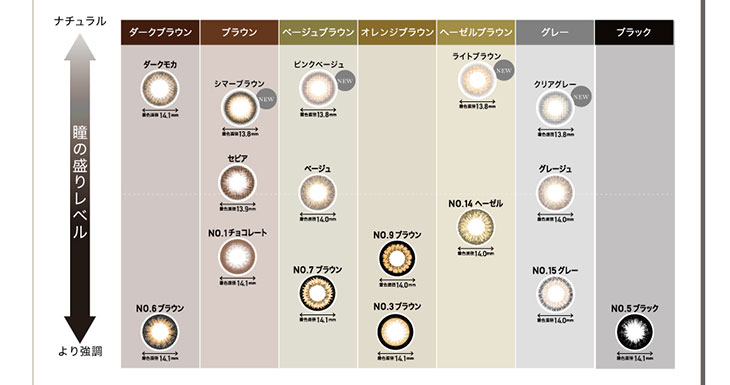 シークレットキャンディマジックのカラーチャート