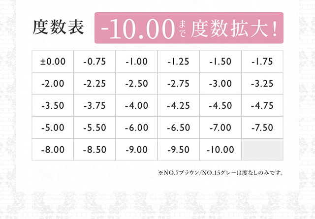 シークレットキャンディマジックの度数一覧表|板野友美(ともちん)イメモの大人気マンスリーカラコン!垢抜けニュアンスレンズのシークレットキャンディマジック(SecretCandyMagic)1month DIA14.5 BC8.6/8.8 含水率58% 度あり1枚入り 度なし2枚入り