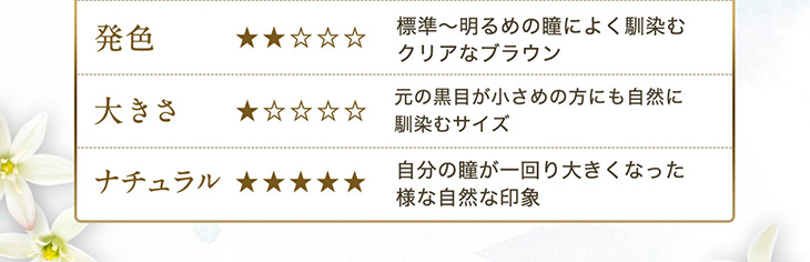 セレクトフェアリーユーザーセレクトマンスリースタンダードブラウンは標準から明るめの瞳いよく馴染むクリアなブラウン