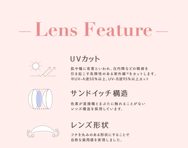 含水率55%,含水率38%|指原莉乃さん(さっしー・さしこ)プロデュース ワンデー カラコン トパーズ(TOPARDS)