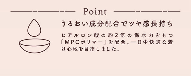 Point