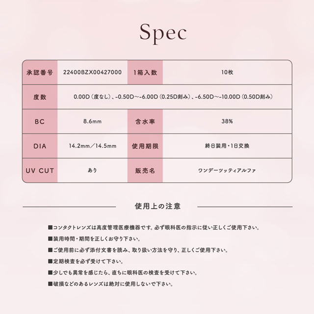 レンズスペック