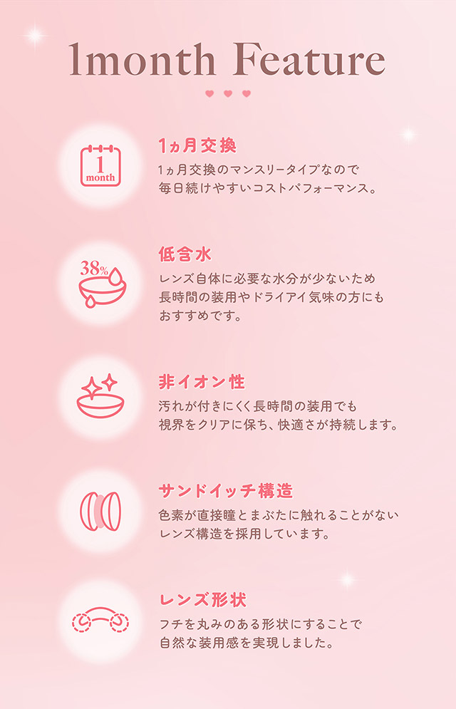 トパーズワンマンスの特徴,1ヶ月交換,低含水,非イオン性,サンドイッチ構造,レンズ形状|指原莉乃さん(さっしー・さしこ)プロデュースカラコントパーズワンマンス,TOPARDS 1month,度あり・度なし,DIA14.2mm,含水率38%