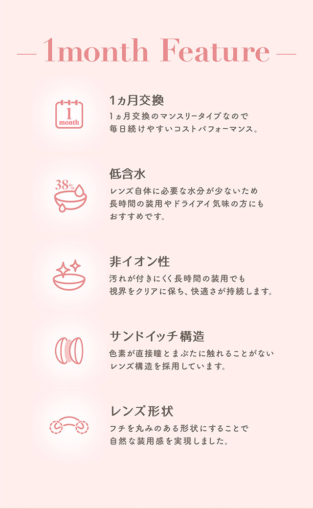 トパーズ ワンマンスのレンズ特徴,1ヶ月交換,低含水,非イオン性,サンドイッチ構造,レンズ形状|指原莉乃さん(さっしー・さしこ)プロデュースカラコントパーズ ワンマンス,TOPARDS 1month,度あり・度なし,DIA14.2mm,DIA14.5mm,含水率38%