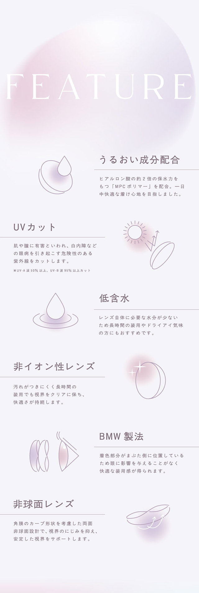 トパーズ シリコーンハイドロゲルのレンズ特徴|生まれつきキレイ、みたいな瞳へ。指原莉乃さん(さっしー・さしこ)プロデュースのトパーズからつけ心地にこだわったトパーズ シリコーンハイドロゲル(TOPARDS SILICONE HYDROGEL)が登場♡シリコーンハイドロゲル,うるおい成分,UVカット,低含水,非イオン性レンズ,BMW製法,非球面レンズ