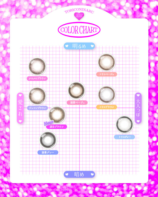 トリコニナルのレンズチャートマップ|インフルエンサーきょうかイメージモデル,トリコニナル(TORICONINARU),1dayカラコン,10枚入り,ワンデー,DIA14.2/14.5mm,着色直径13.6/13.8/14mm,BC8.6/8.7mm