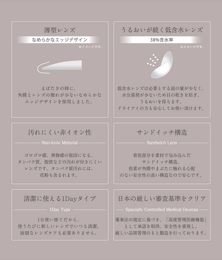 ティアリーアイズ,イメージモデル西内まりや,レンズスペック,なめらかなエッジデザインの薄型レンズ・うるおいが続く低含水レンズ・汚れにくい非イオン性・サンドイッチ構造・清潔に使えるワンデータイプ・日本の厳しい審査基準をクリア